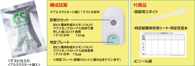 1テスト分入り<アルミラミネート袋入>